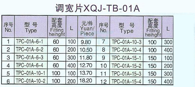 橋架調寬片