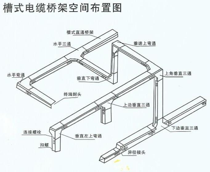 上平異徑接頭（左口）